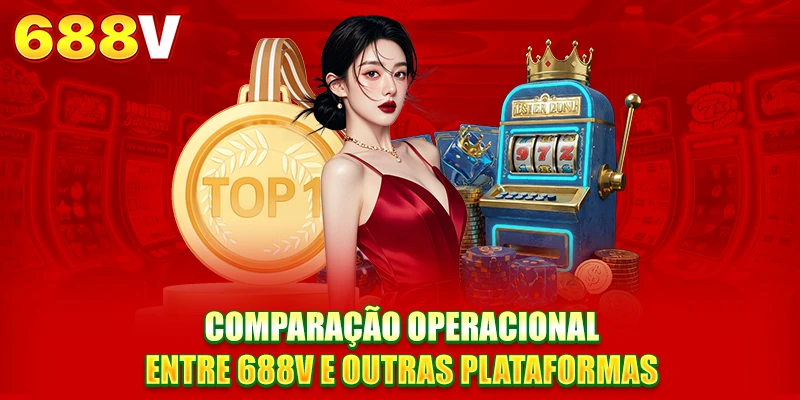 Comparação operacional entre 688V e outras plataformas Comparação operacional entre 688V e outras plataformas