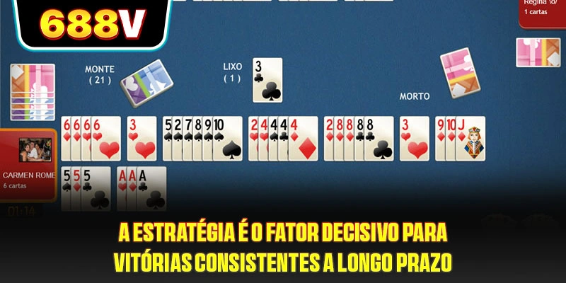 A estratégia é o fator decisivo para vitórias consistentes a longo prazo