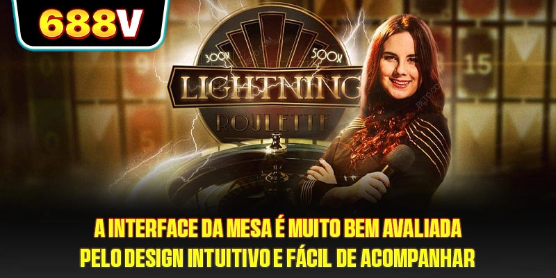 A interface da mesa é muito bem avaliada pelo design intuitivo e fácil de acompanhar