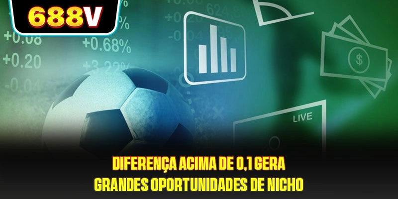 Diferença acima de 0,1 gera grandes oportunidades de nicho