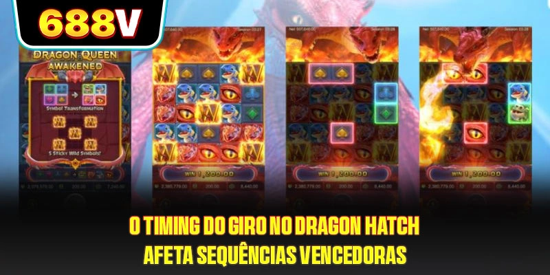 O timing do giro no Dragon Hatch afeta sequências vencedoras