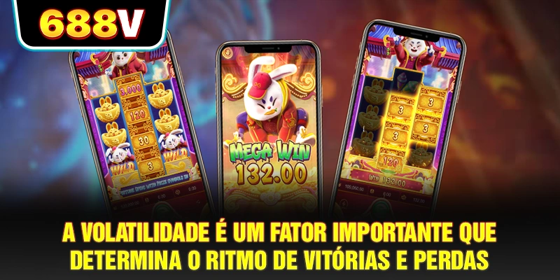 A volatilidade é um fator importante que determina o ritmo de vitórias e perdas